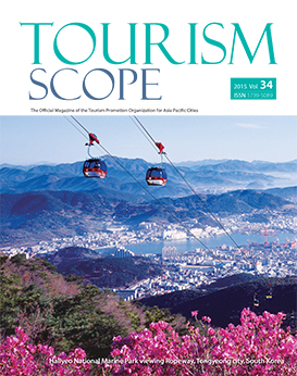 tourismscope